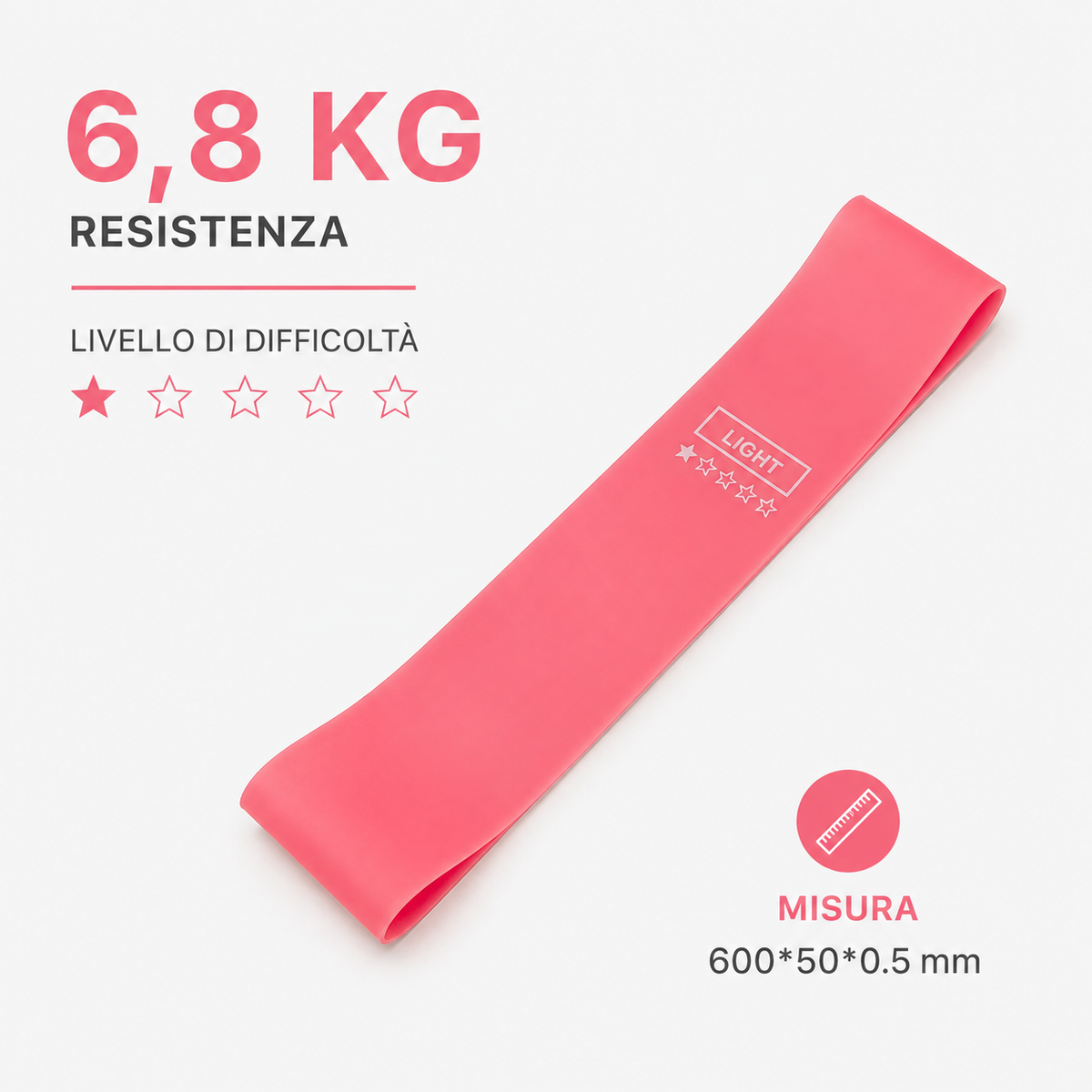 KUMILOSS Resistance Bands™