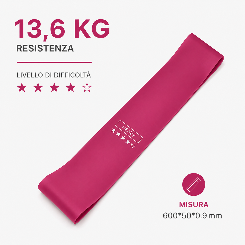 KUMILOSS Resistance Bands™