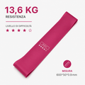 KUMILOSS Resistance Bands™