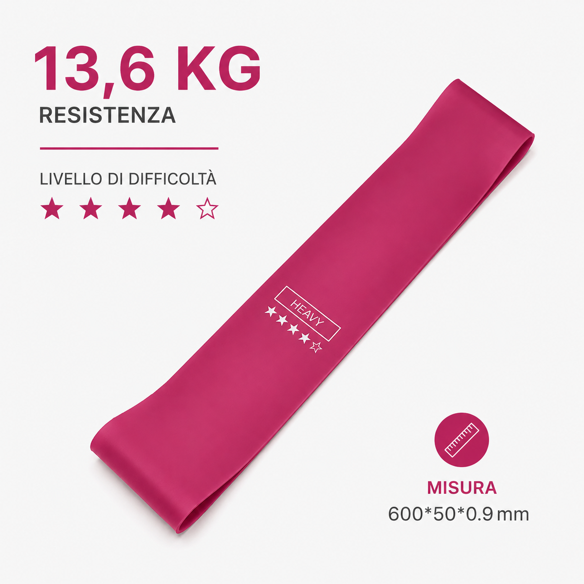 KUMILOSS Resistance Bands™